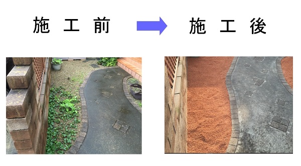 雑草対策に有効な化粧砂利工事の施工方法や費用を全公開 静岡 神奈川県の新築外構工事の設計 施工のmｋプランニング